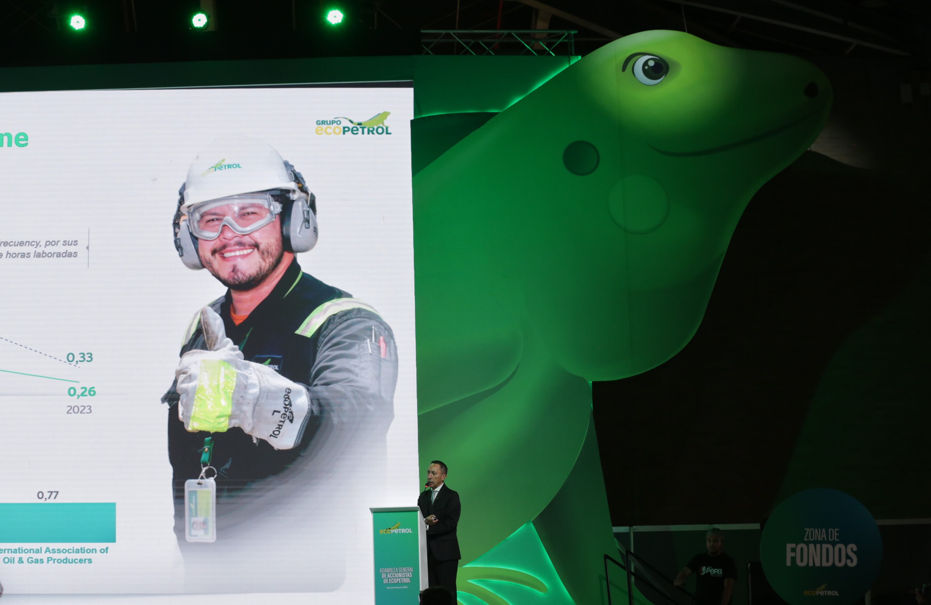 Asamblea General de Accionistas de Ecopetrol