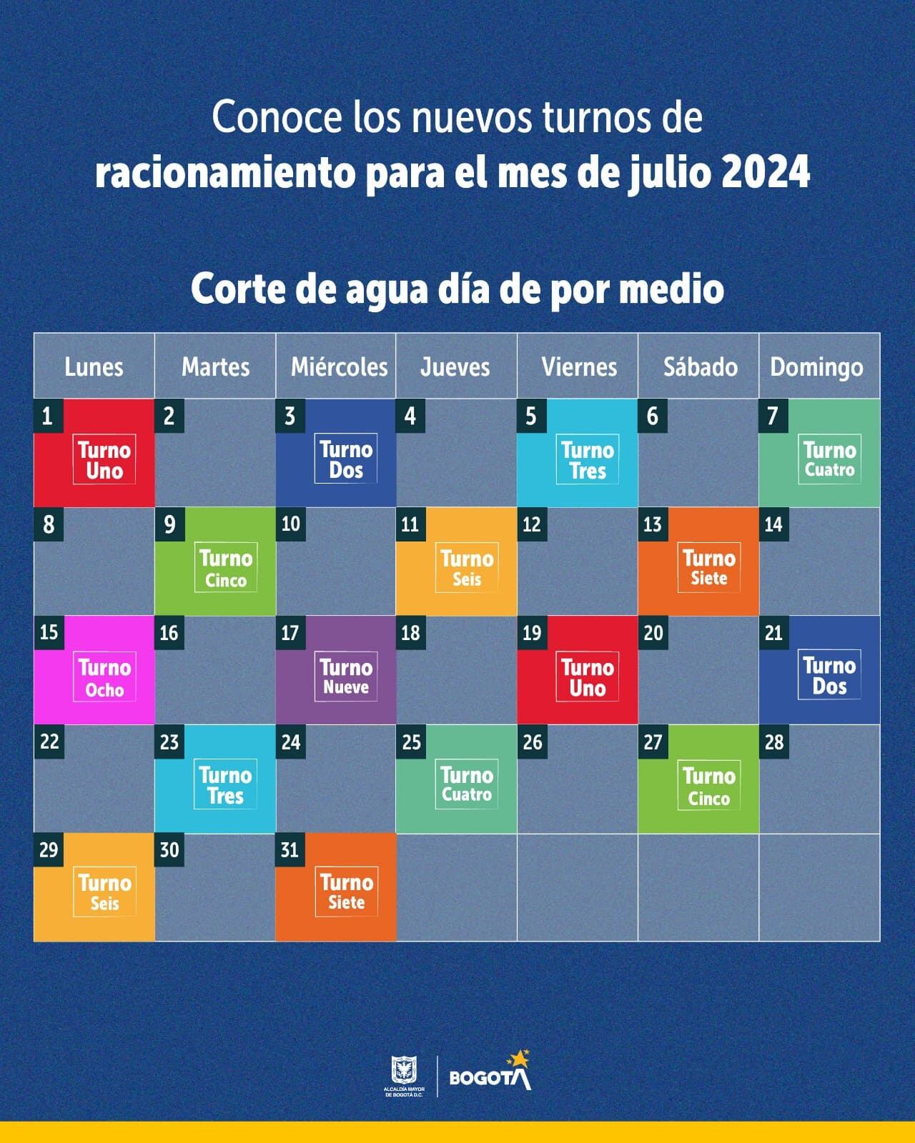 El alcalde Carlos Fernando Galán anunció los nuevos cambios en el racionamiento de agua.