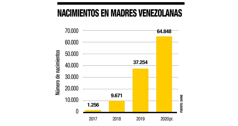 Se envejeció Colombia_4