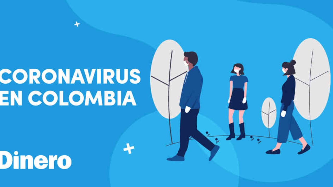 Colombia reportó 3.395 nuevos casos de coronavirus este viernes 3 de julio .