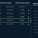 Las acciones de Ecopetrol volvieron tener un buen comportamiento en el mercado de valores, cambiando así el balance que arrojó la jornada del pasado 4 de abril.