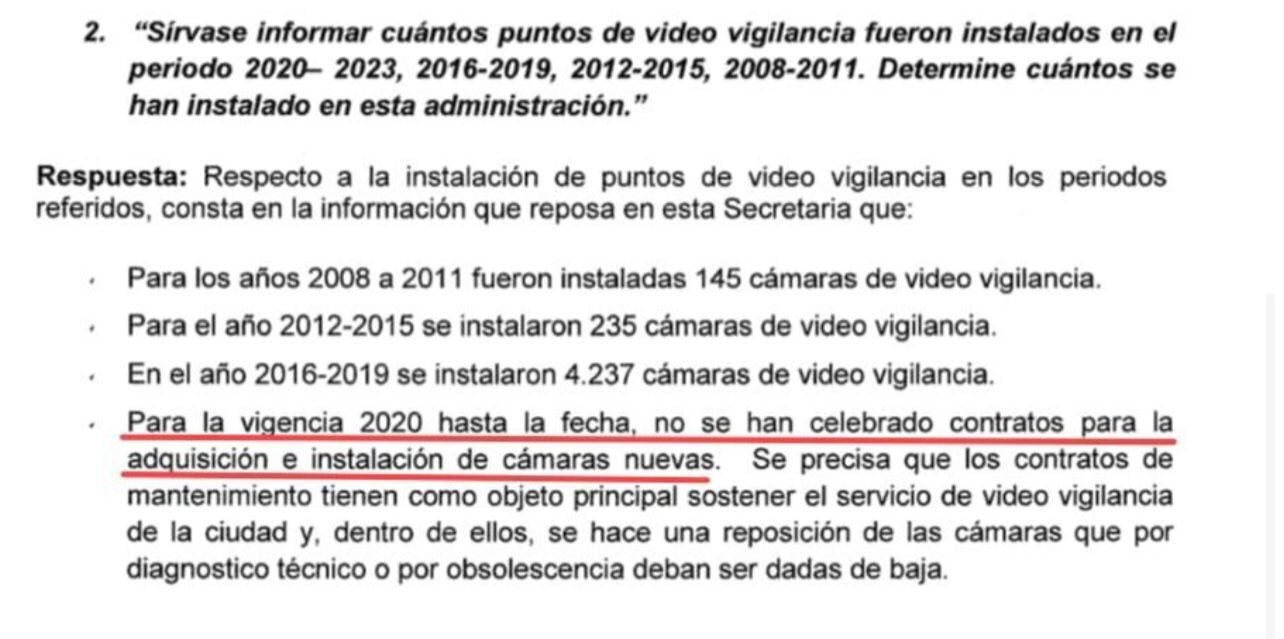 Respuestas al derecho de petición que radicó la representante Carolina Arbeláez.