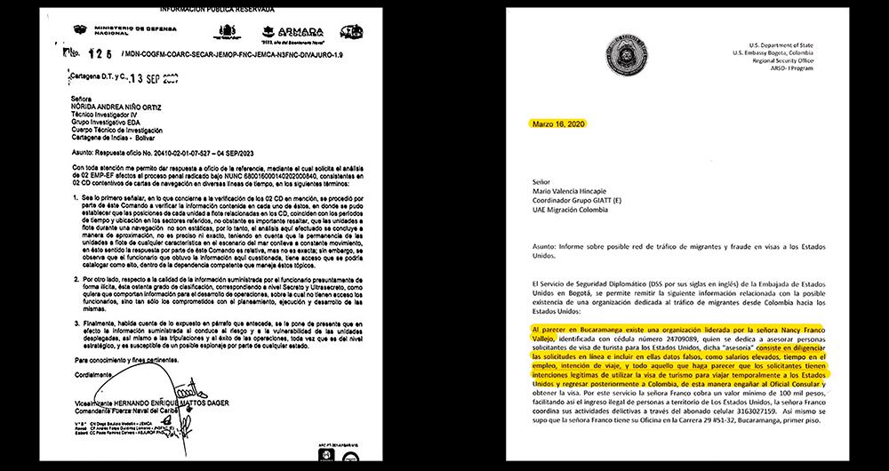 Documentos de la prueba.