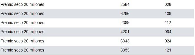 Lotería de Manizales