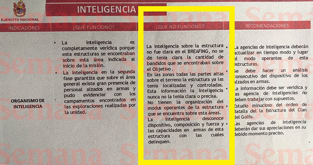 Según el documento, la inteligencia militar falló durante la operación del 2024 en Segovia, Antioquia. 