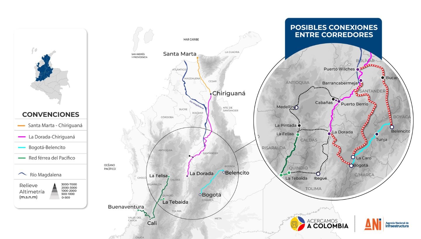 Proyectos Ferroviarios - ANI