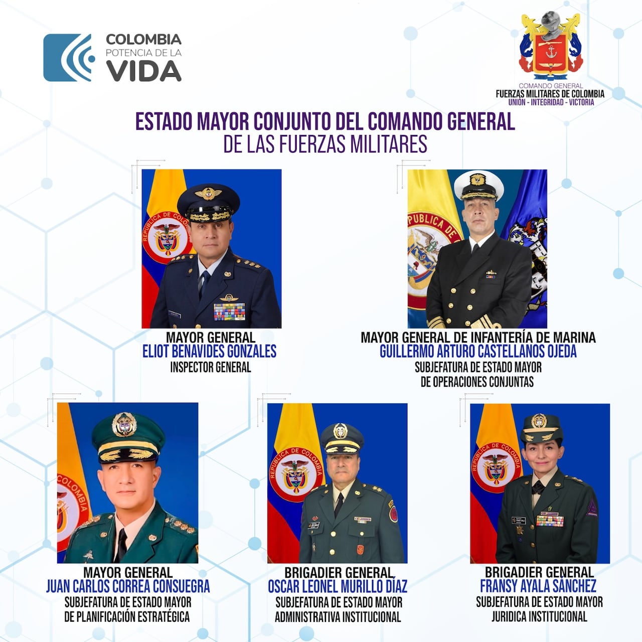 Son 13 los cambios en el Comando General de las fuerzas Militares