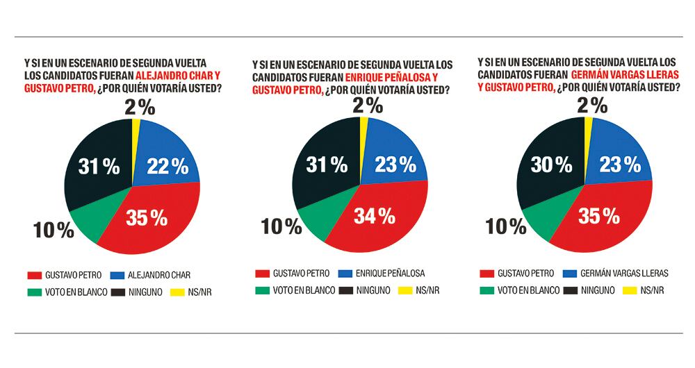 El costo político del paro_6