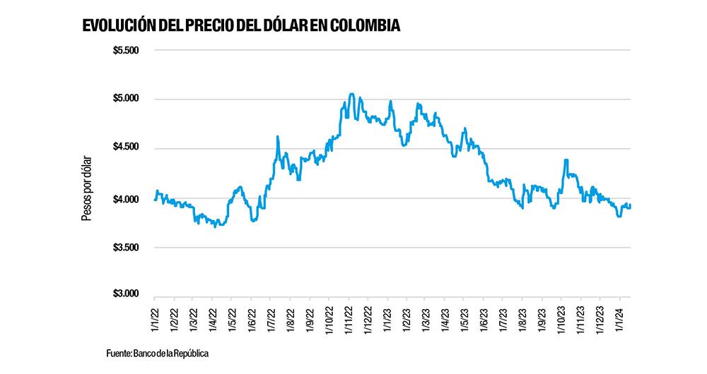 Las dos caras de la moneda_2