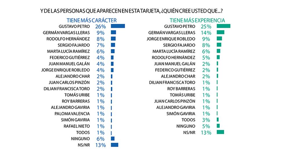 ¿Quién ganará?_28