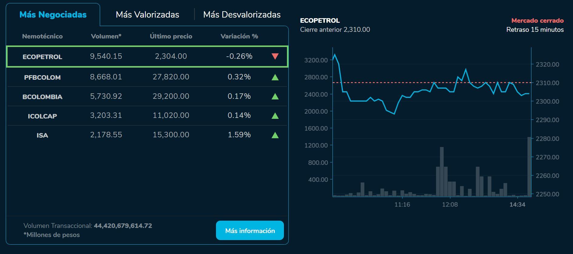 Bvcierre 24 de agosto