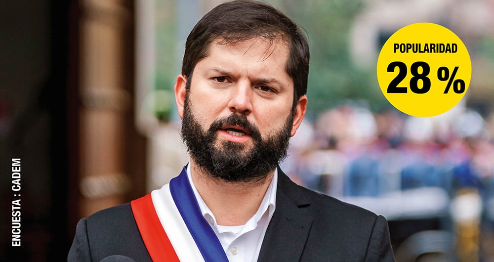 Gabriel Boric Presidente de Chile