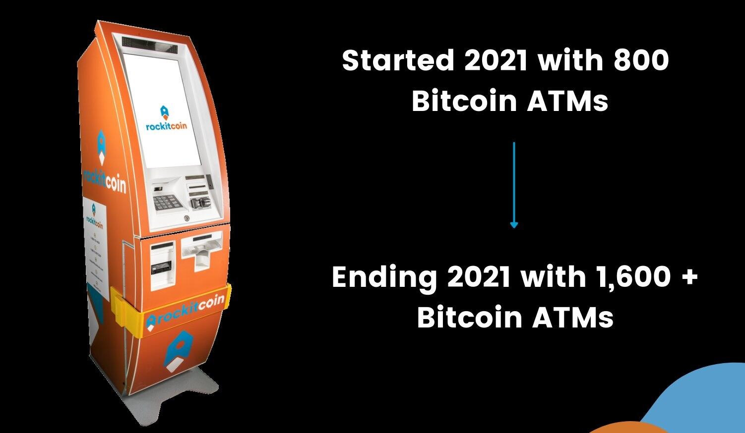 RockItCoin instalará su primer cajero automático en el Centro Comercial El Retiro. Foto: Twiter @RockItCoin