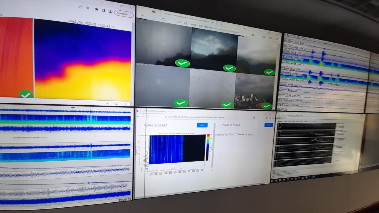 La recepción de las imágenes y datos se realizada en el Observatorio Vulcanológico y Sismológico de Manizales