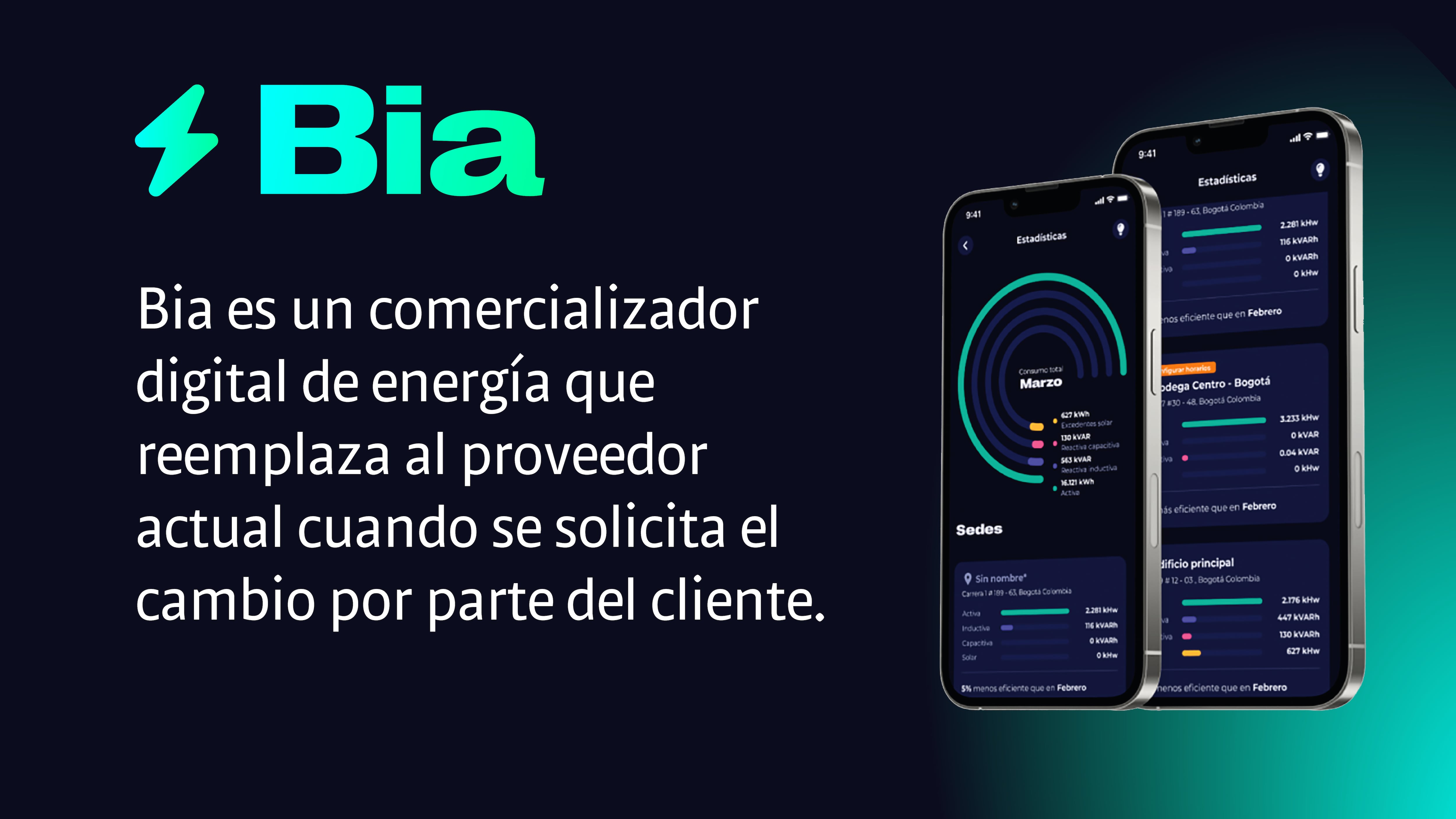 Con esta tecnología las empresas en Colombia están ahorrando energía.