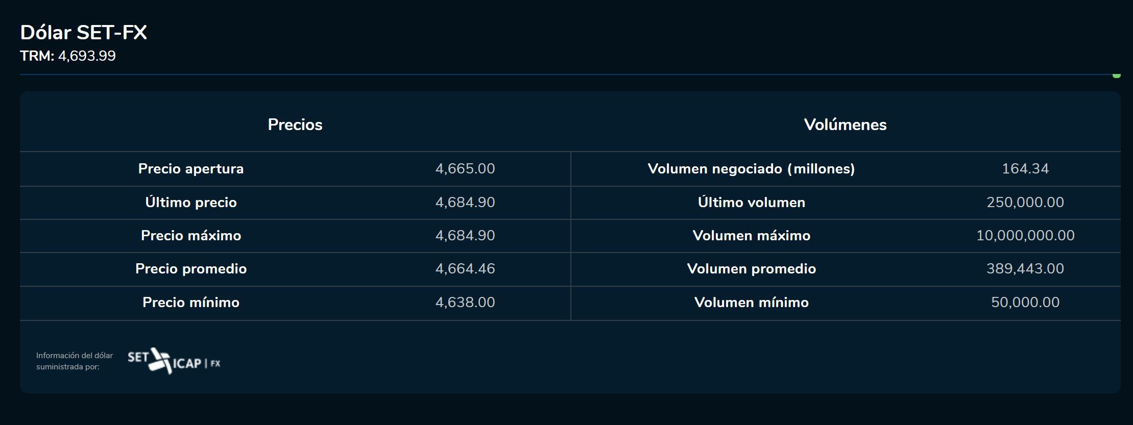 Aperturadivisas 17 de enero