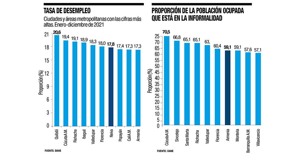 Duro de solucionar_4