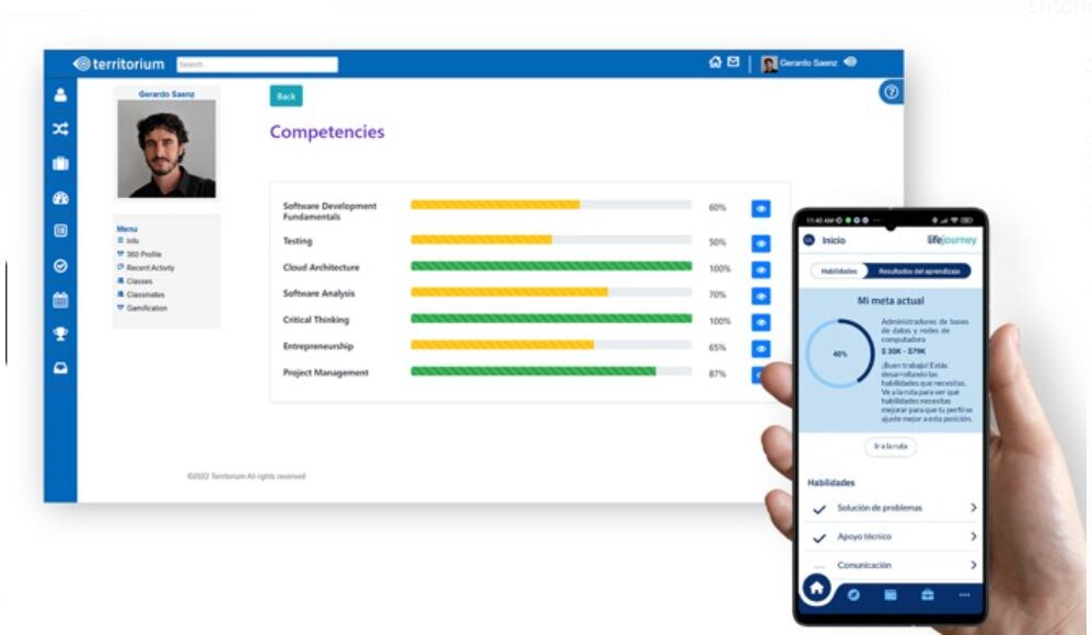 Contenido Territorium