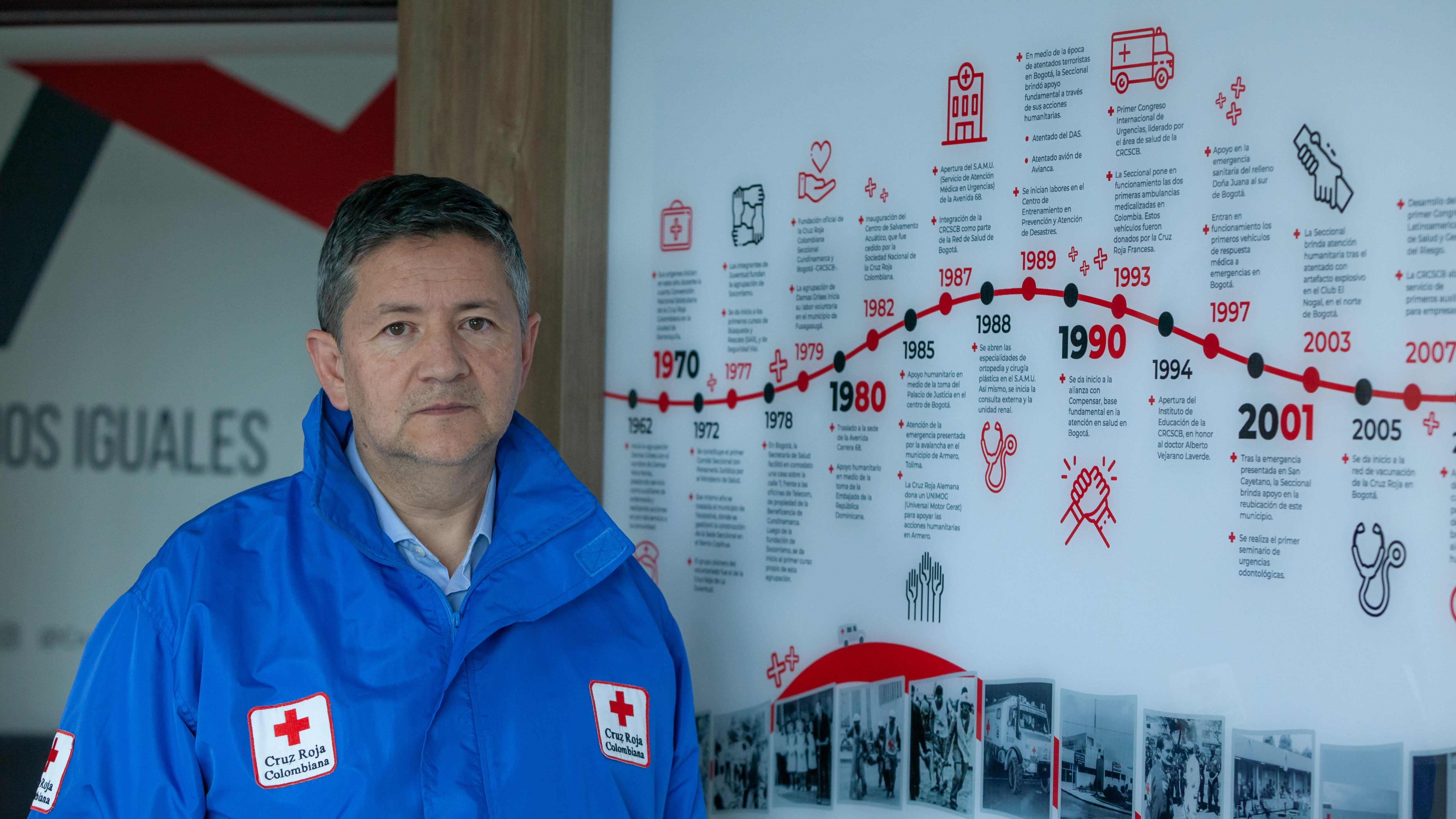 Servibanca Cruz Roja