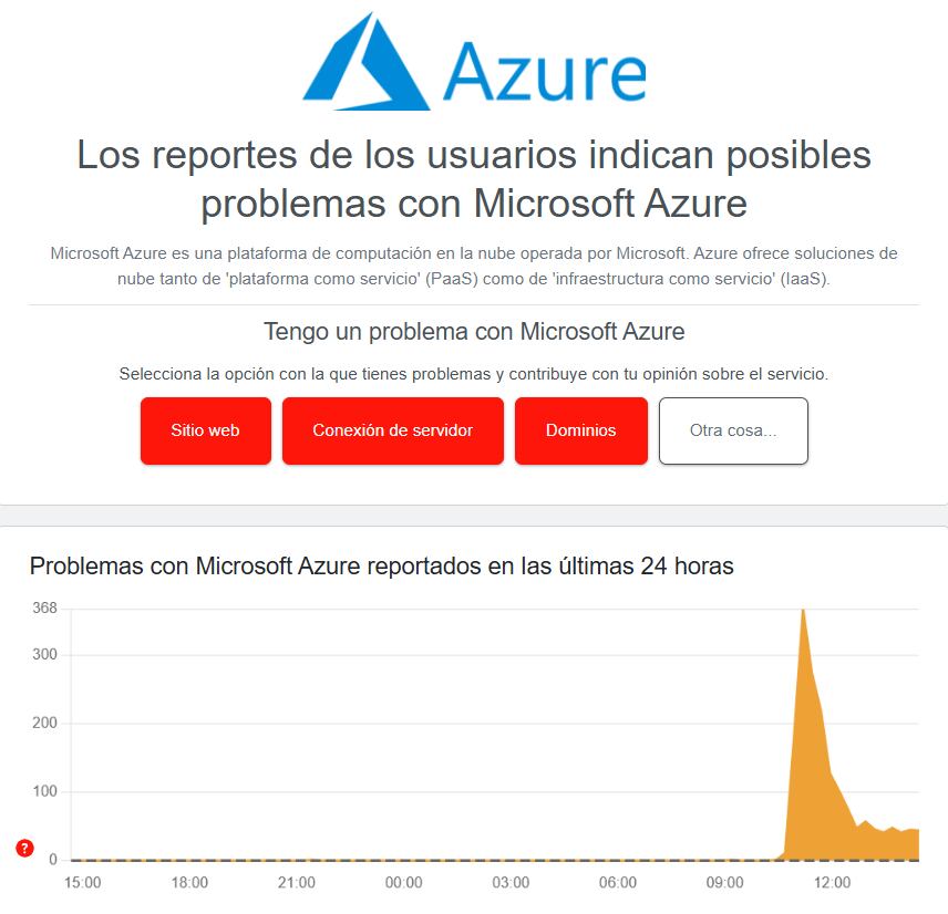 Microsoft Azure presenta fallas en su servicio este 29 de octubre.