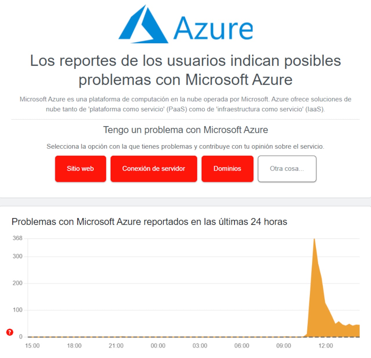 Microsoft Azure presenta fallas en su servicio este 29 de octubre.