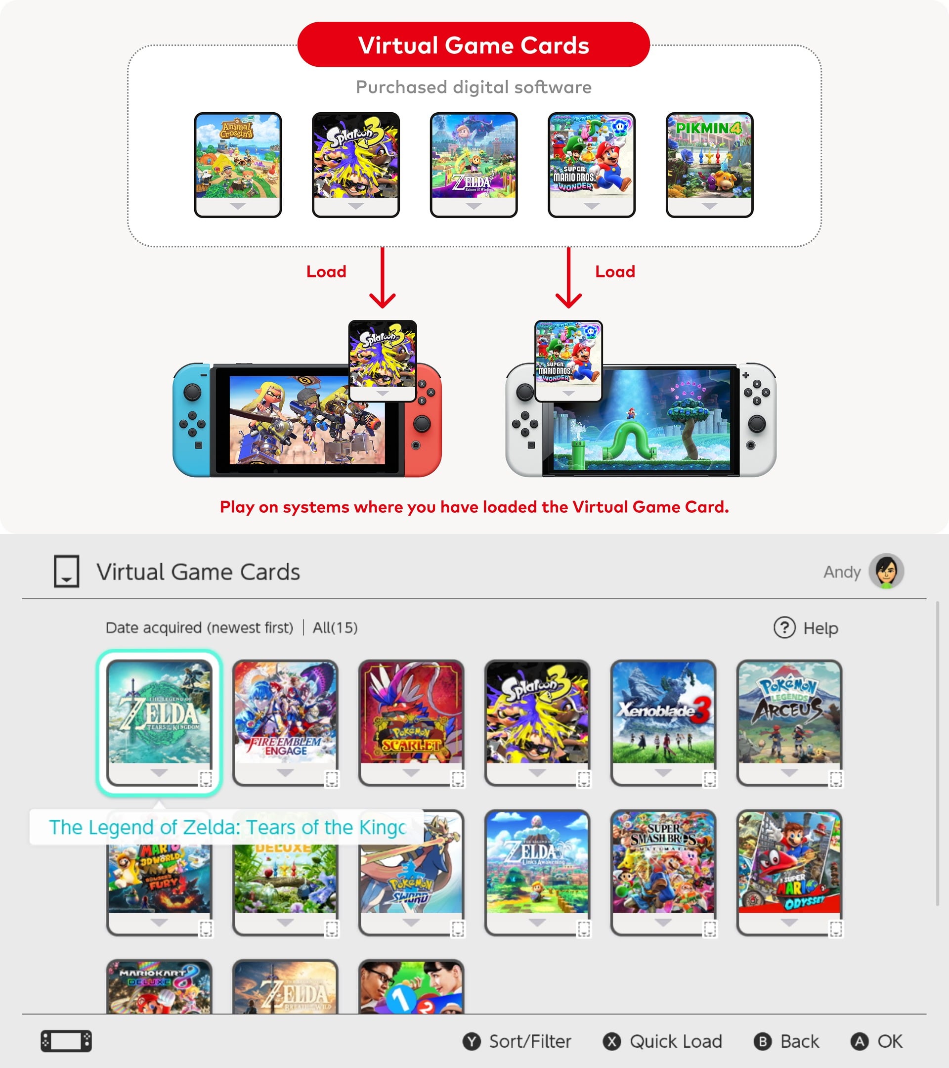 Nintendo lanzó la actualización 20.0.0 de Switch