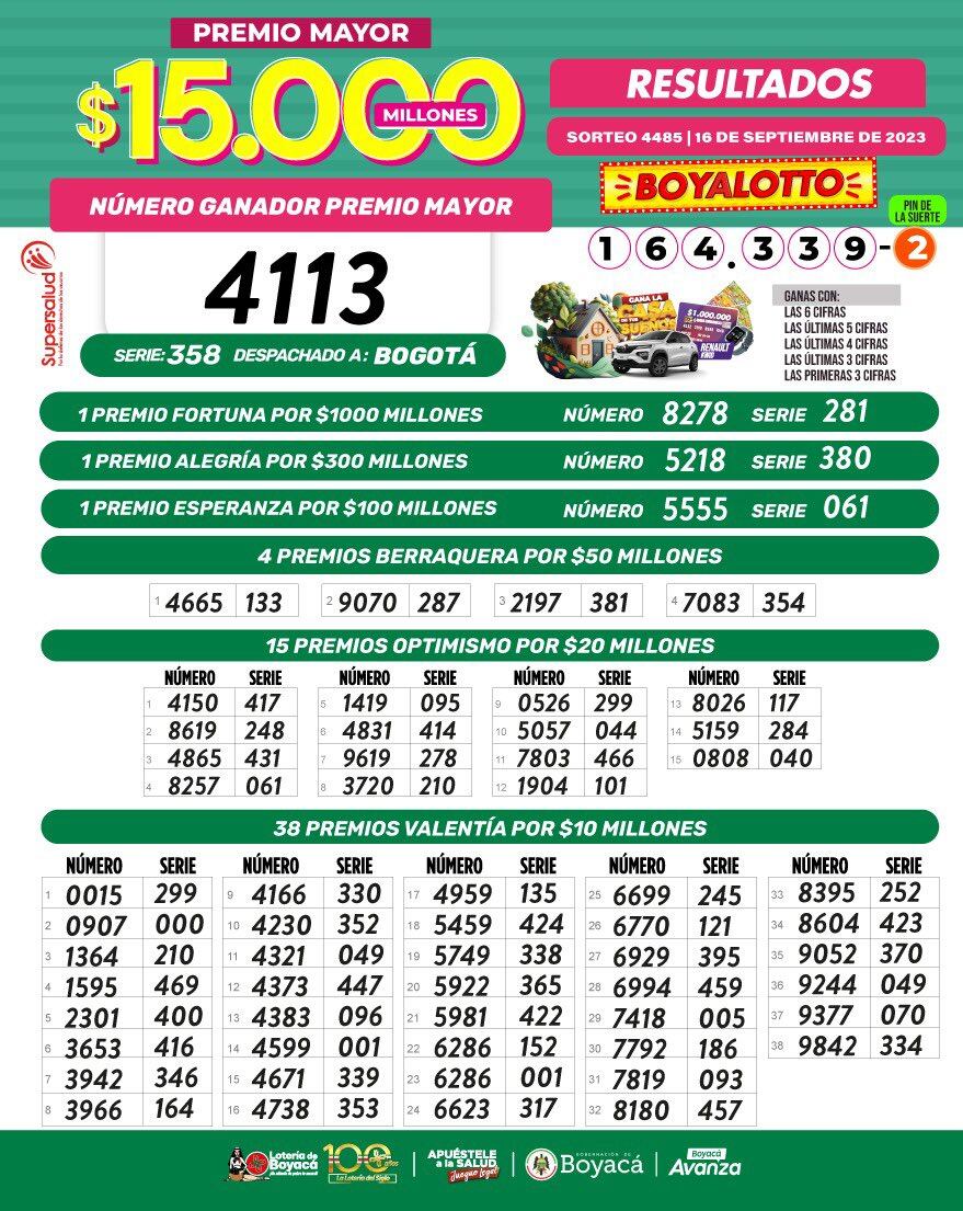 Estos fueron los números ganadores de la lotería de Boyacá en la noche de este sábado 16 de septiembre.