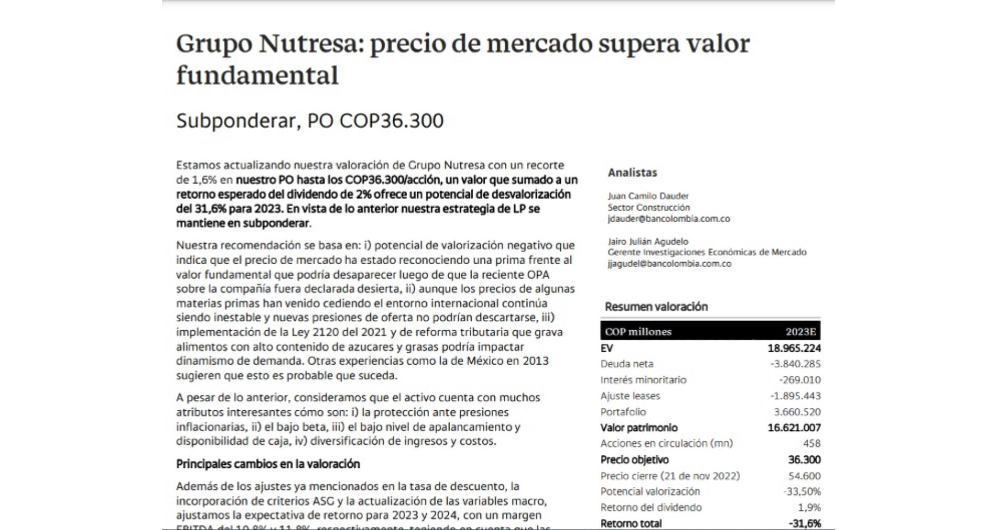 Información sobre Grupo Nutresa