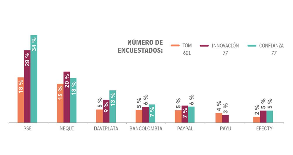 Adultos Otras categorías_10