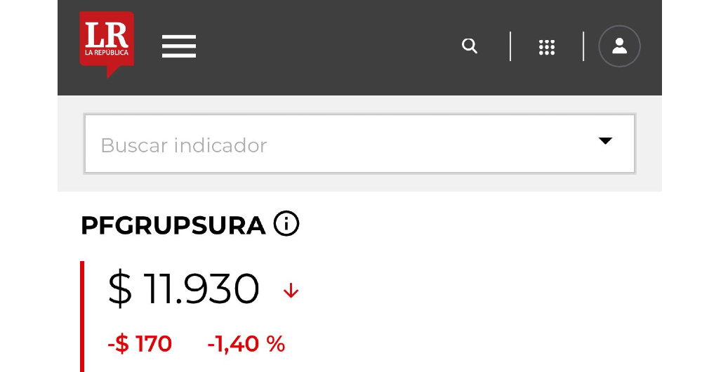 Acción preferencial del Grupo Sura