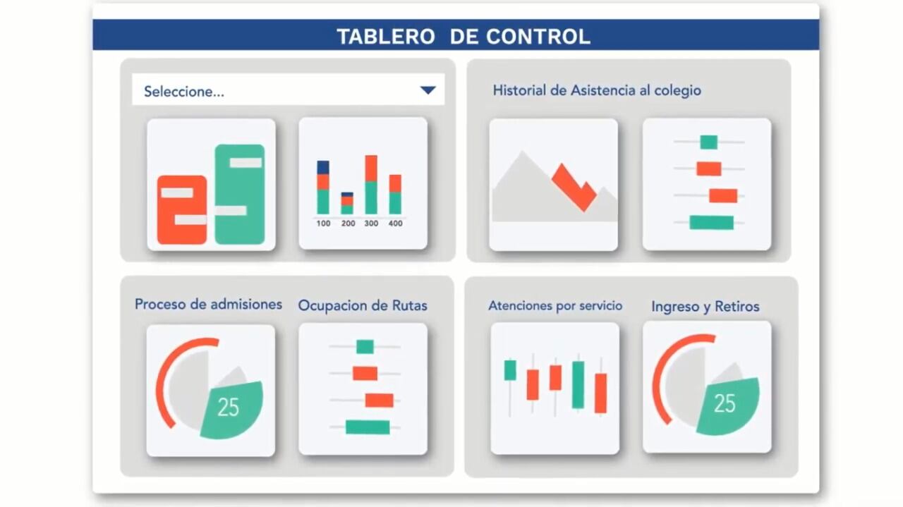 Pantallazo de la plataforma CampusKey