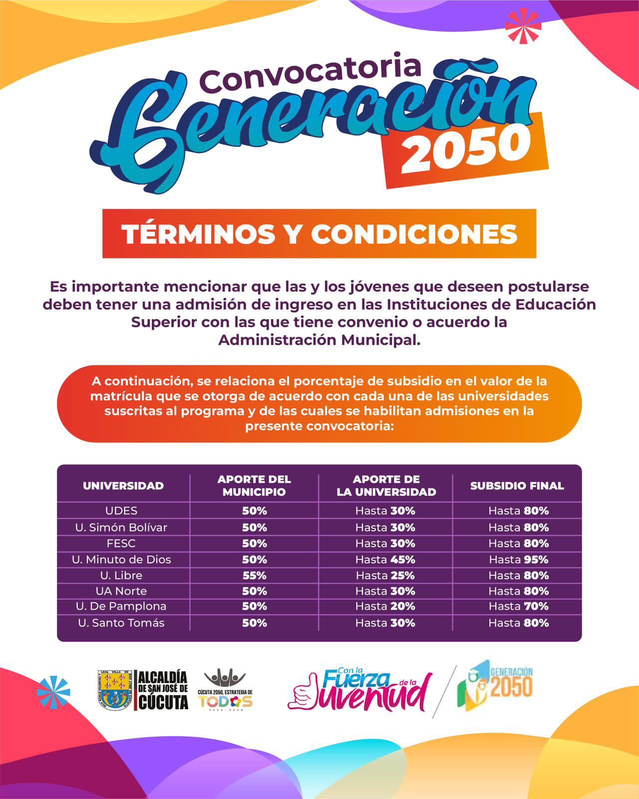 Estos son los términos y condiciones de las becas.