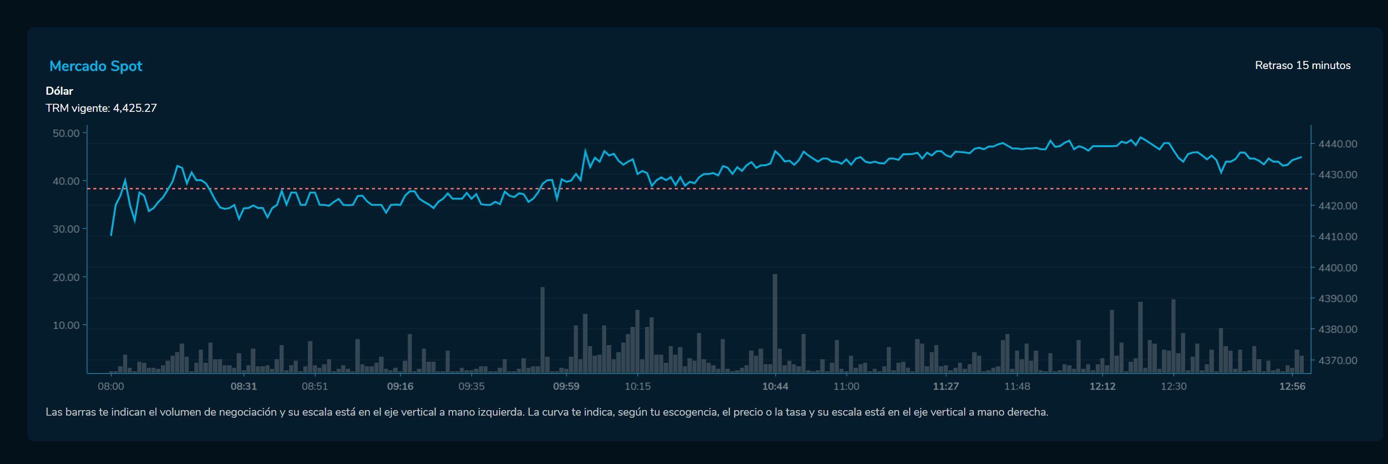 Cierredivisas 17 de abril