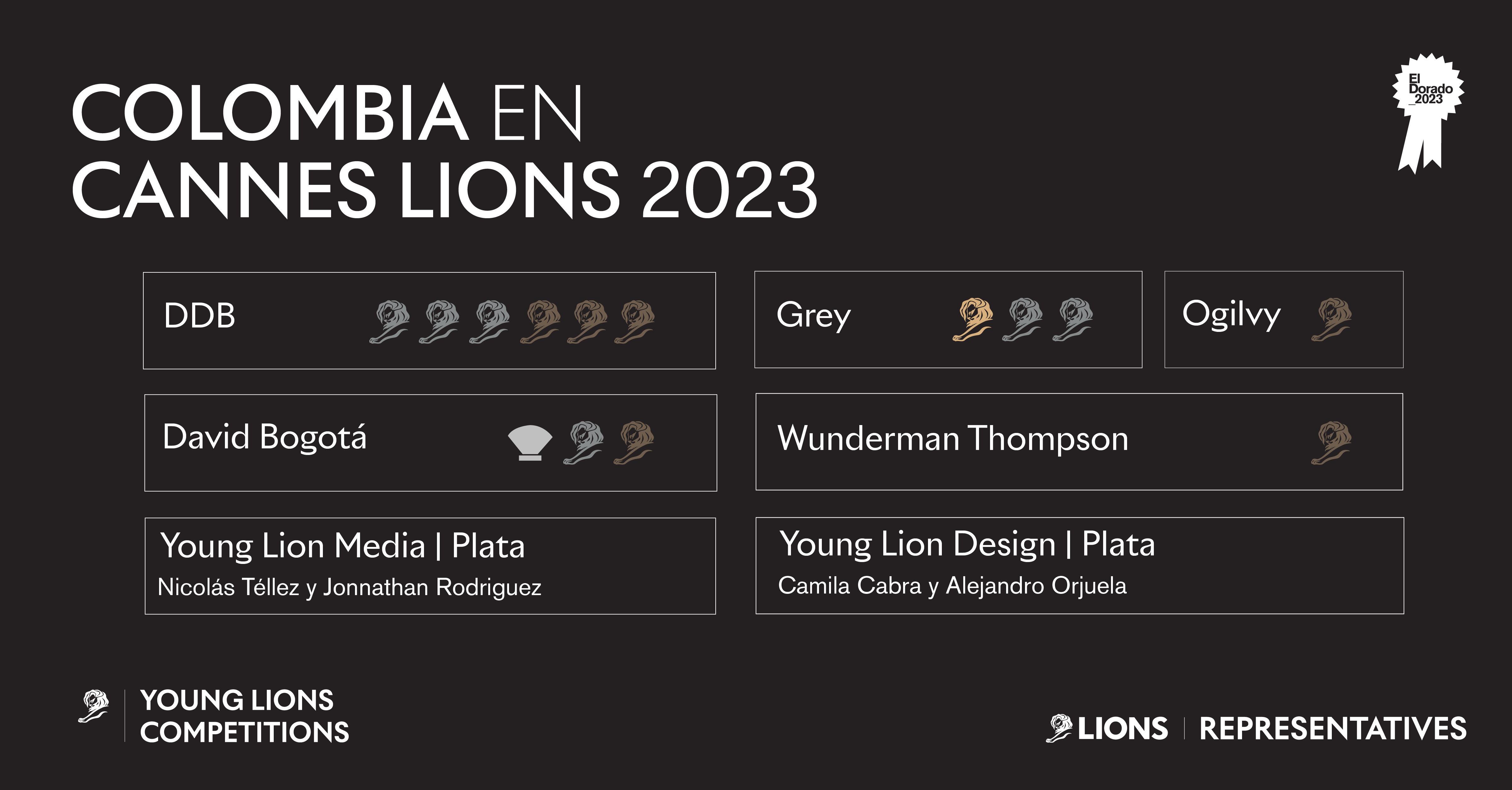 Premios de Colombia en Cannes Lions 2023.