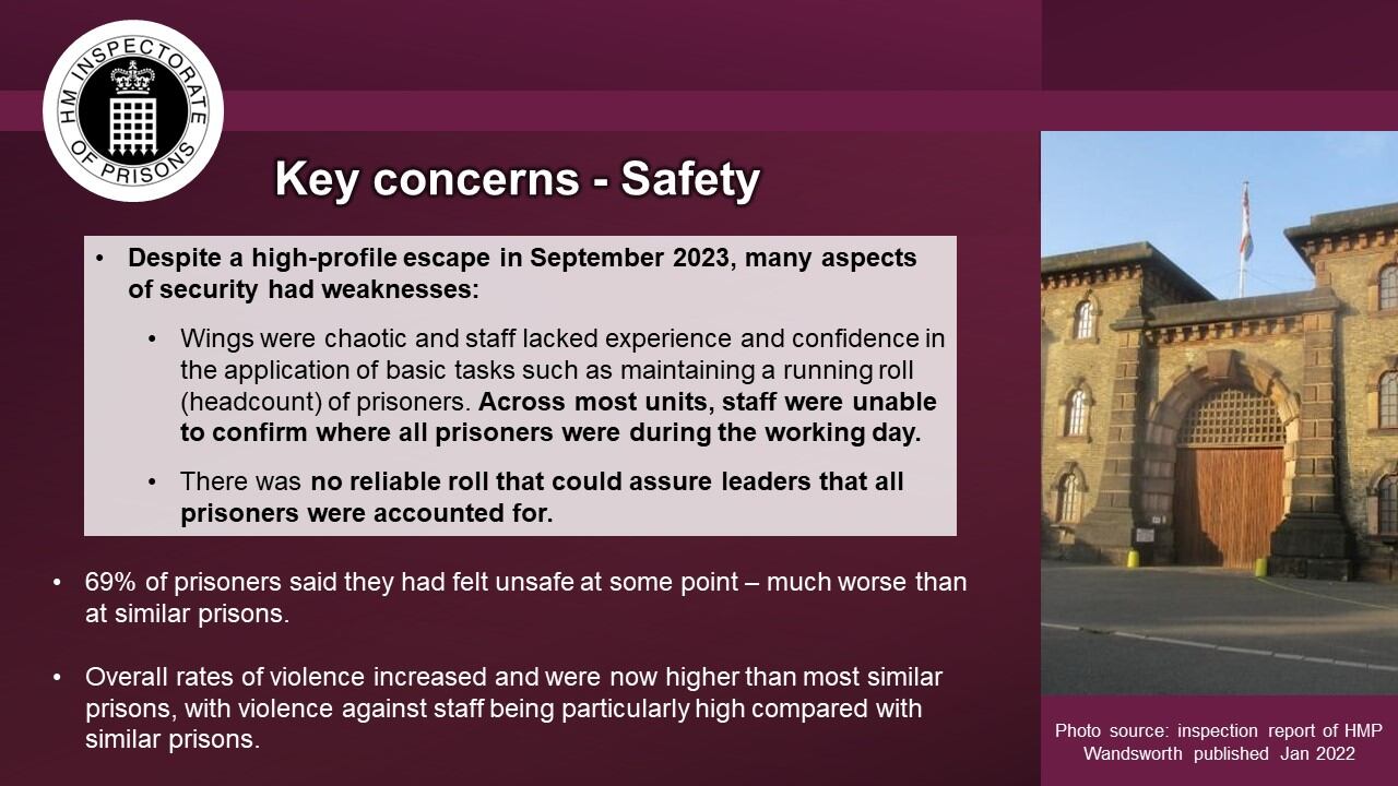 El inspector jefe emitió una notificación urgente para HMP Wandsworth después de identificar hallazgos muy preocupantes en las cuatro áreas de prueba de prisiones saludables: Seguridad