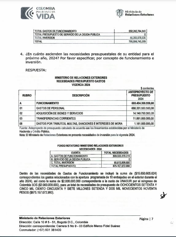 Documento sobre presupuesto de la Cancillería en 2024 que está en proceso de estudio en el Congreso.