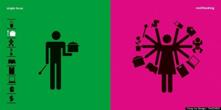 Recreación de la creencia de que ellos sólo pueden hacer una cosa a la vez y ellas son multitasking.  Foto: Yang Liu