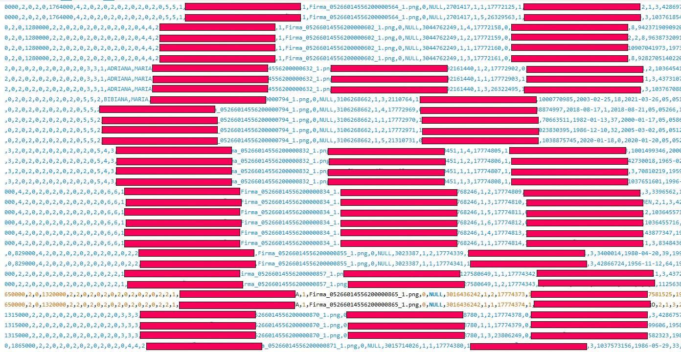 Muestra de Base de datos del Sisbén filtrada por un hacker