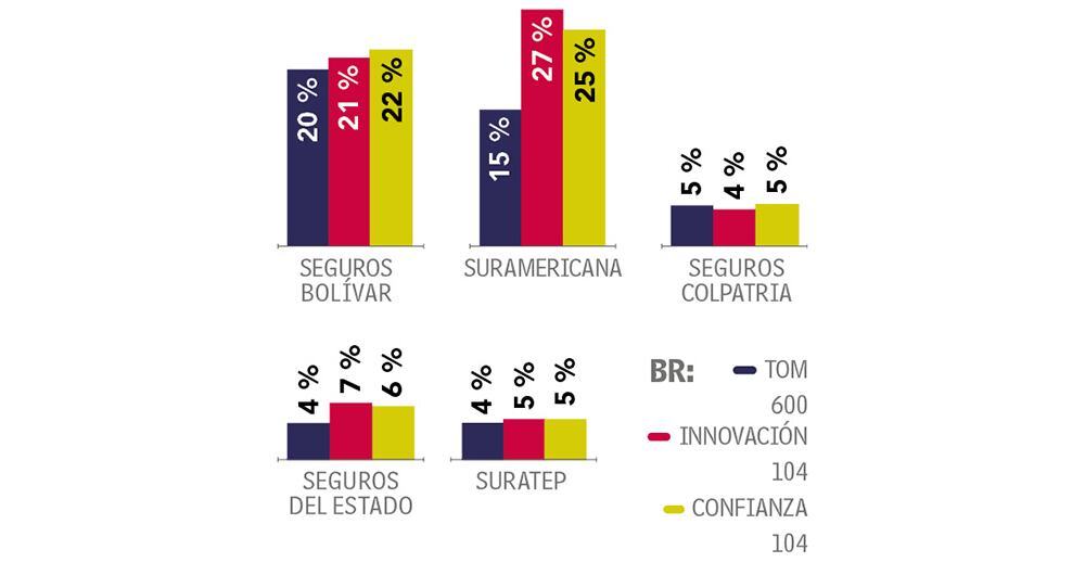 No la tienen clara_3