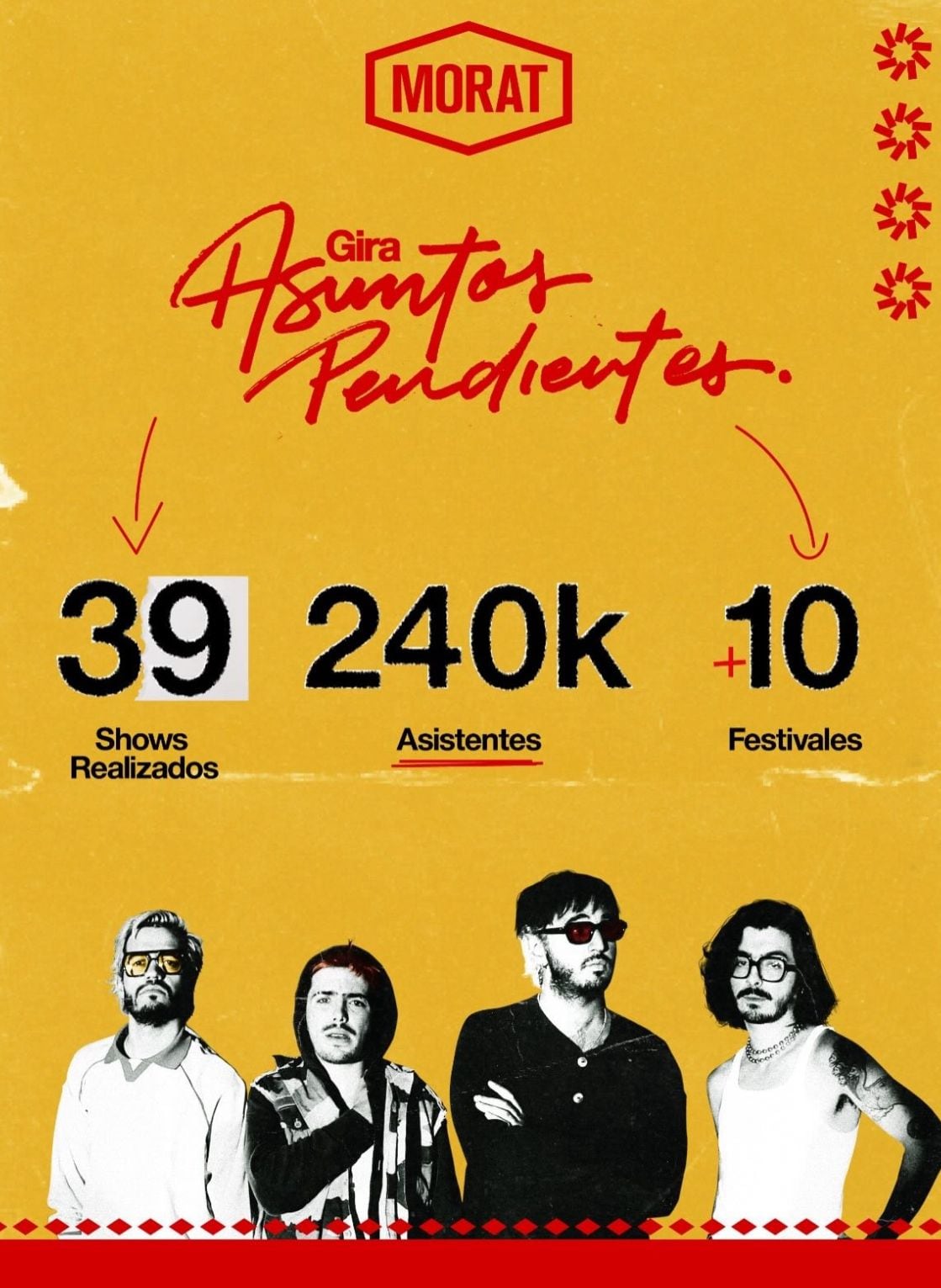 Estos son algunos datos de 'Asuntos pendientes', la más reciente gira de Morat.