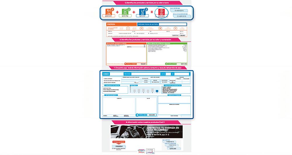 Facturas de energía.