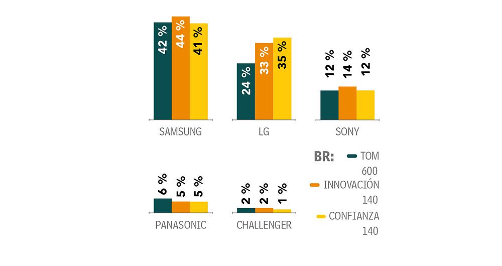 No recuerdan tanto_5