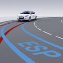 ¿Qué es el control de estabilidad de un carro y cómo aumenta la seguridad?