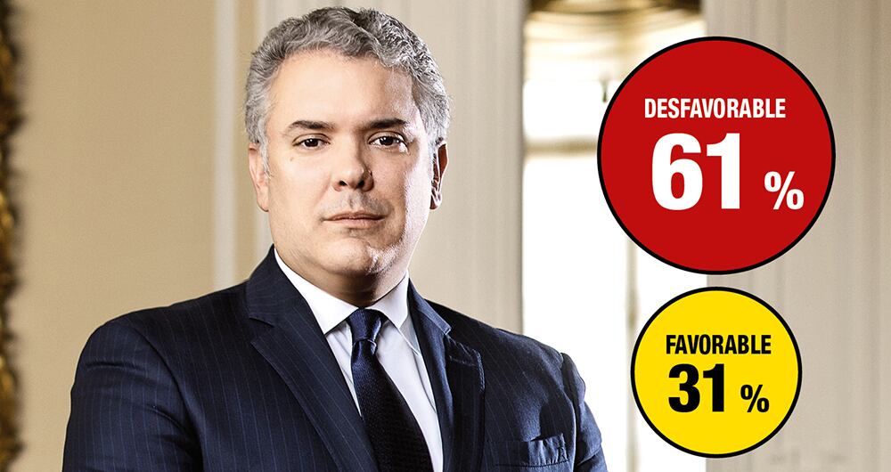 IVÁN DUQUE Presidente de la república