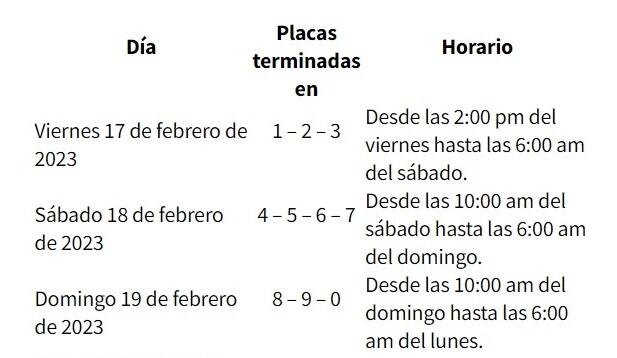 Pico y placa en Barranquilla.