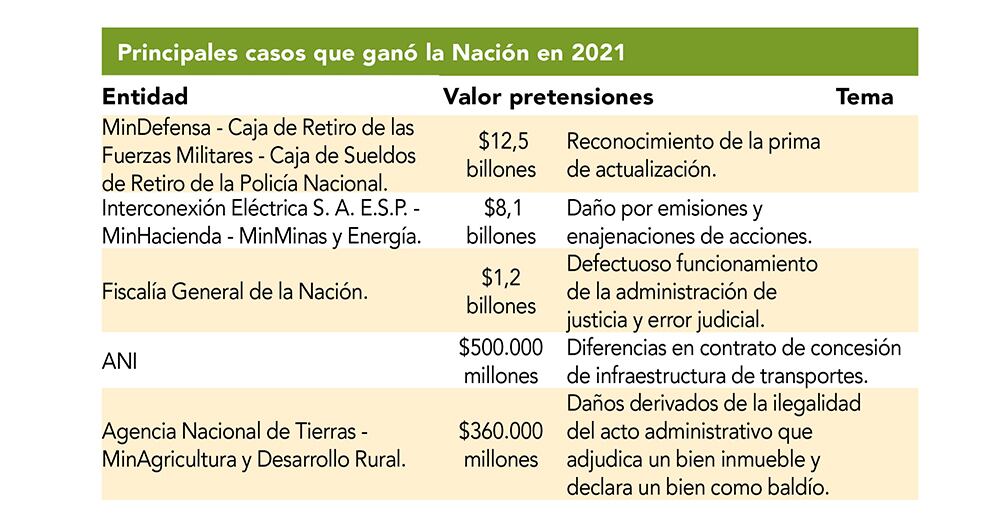 La estrategia de defensa__3