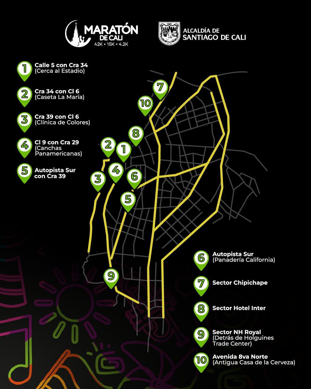 Maratón de Cali: Estos son los puntos donde se puede tomar taxi.