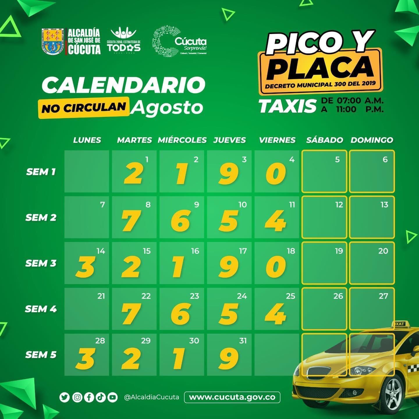 Así quedó la medida para los taxis durante agosto.