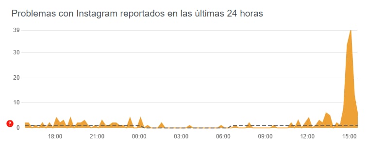 Usuarios reportan fallas en Instagram.