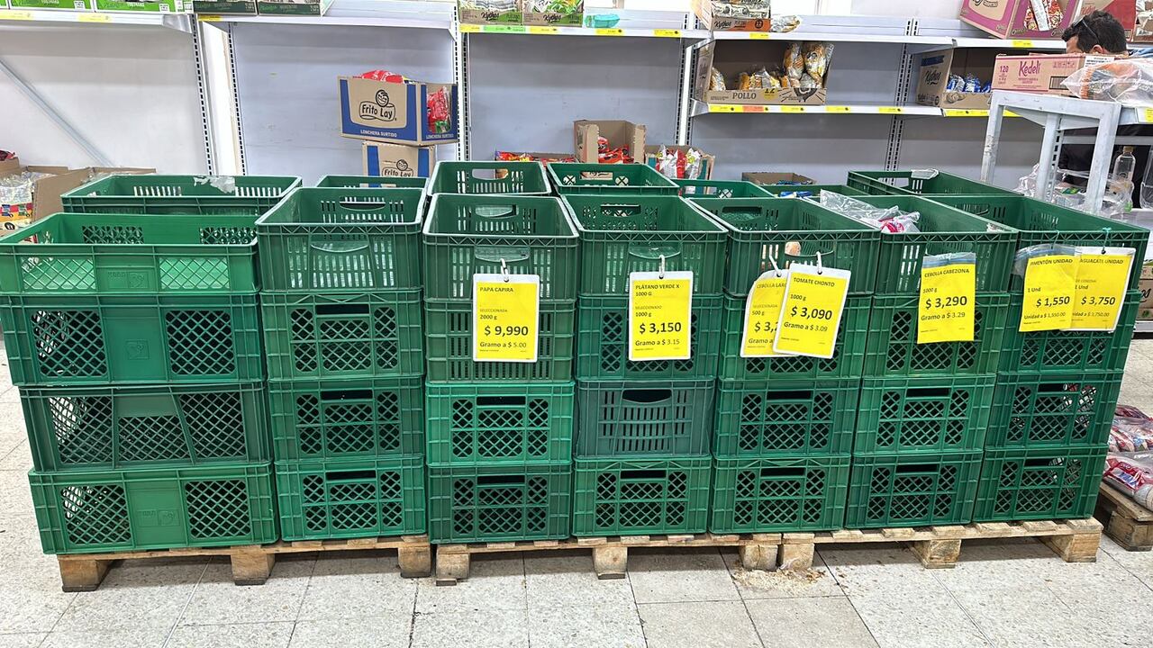 Incremento de precios. (Imagen de referencia).